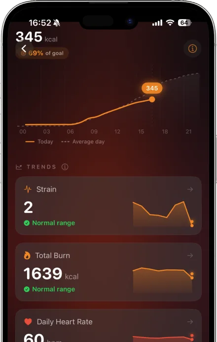 Trends in Ork: the day's total movement against an average day, and strain, total burn, daily heart rate and workout duration, each against its normal range.